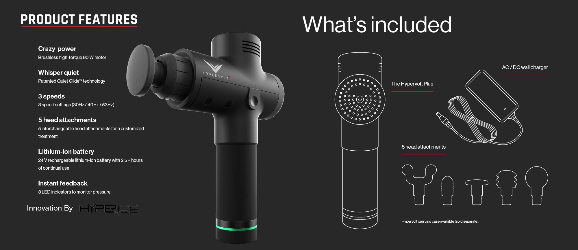 Sore Muscles? Here's Why The Hypervolt Go Is Your, 43 OFF